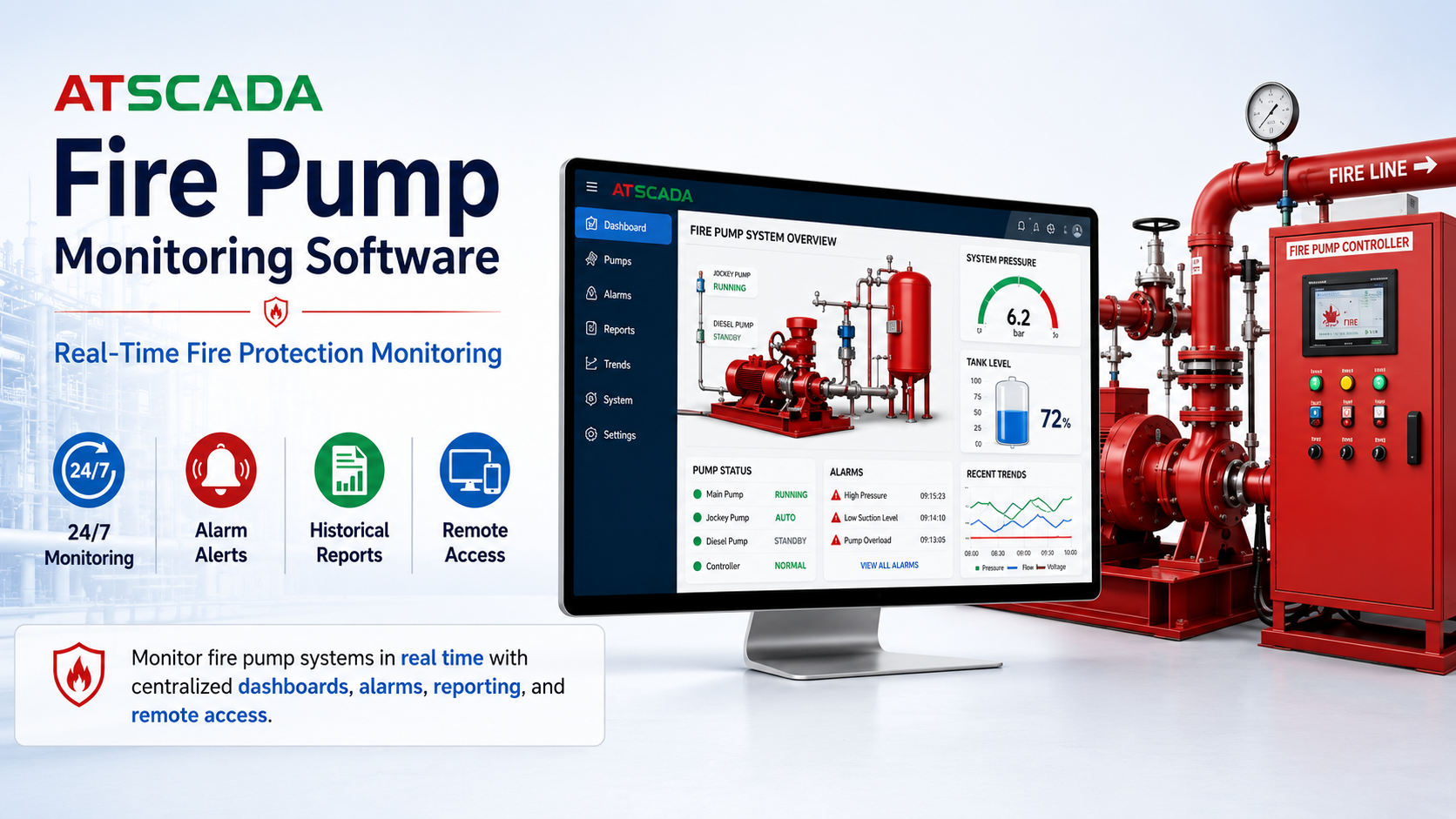 Real-Time Fire Pump Monitoring System with SCADA