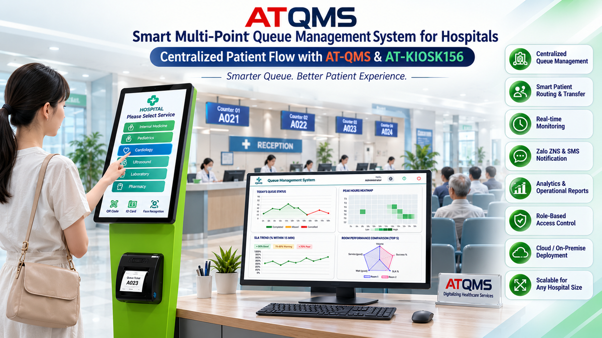Hospital queue management solution with QR check-in kiosk, patient routing, and real-time monitoring