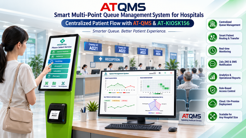 Hospital queue management solution with QR check-in kiosk, patient routing, and real-time monitoring