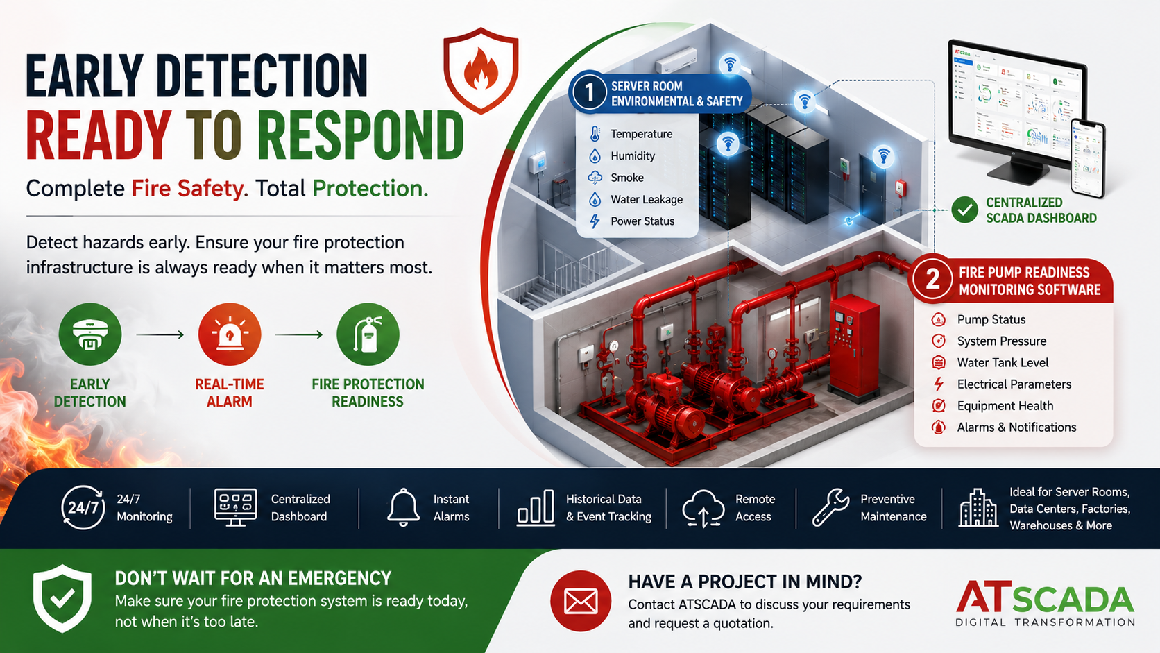 Server Room Fire Monitoring & Fire Pump Safety Solution
