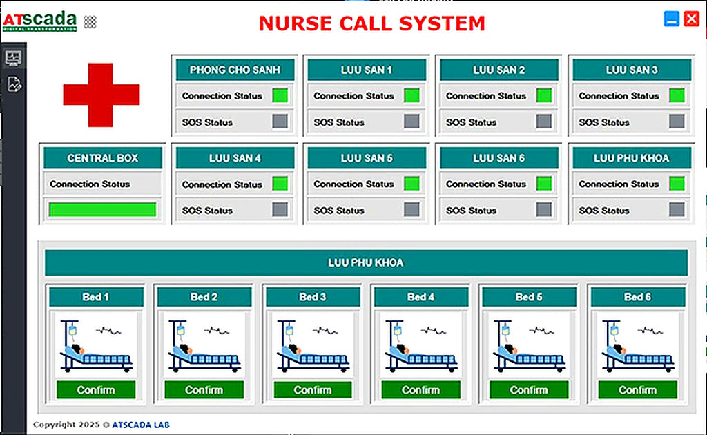 Nurse call system interface with patient beds and connection status indicators.