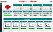 Nurse call system interface with patient beds and connection status indicators.