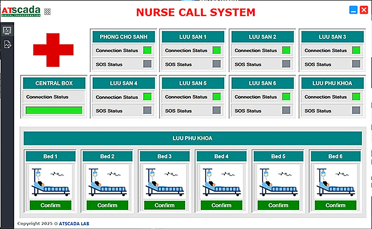 Nurse call system interface with patient beds and connection status indicators.