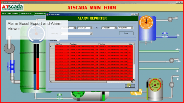 ATScada main form interface showing alarm reporter with red-highlighted alarm events and process schematic background