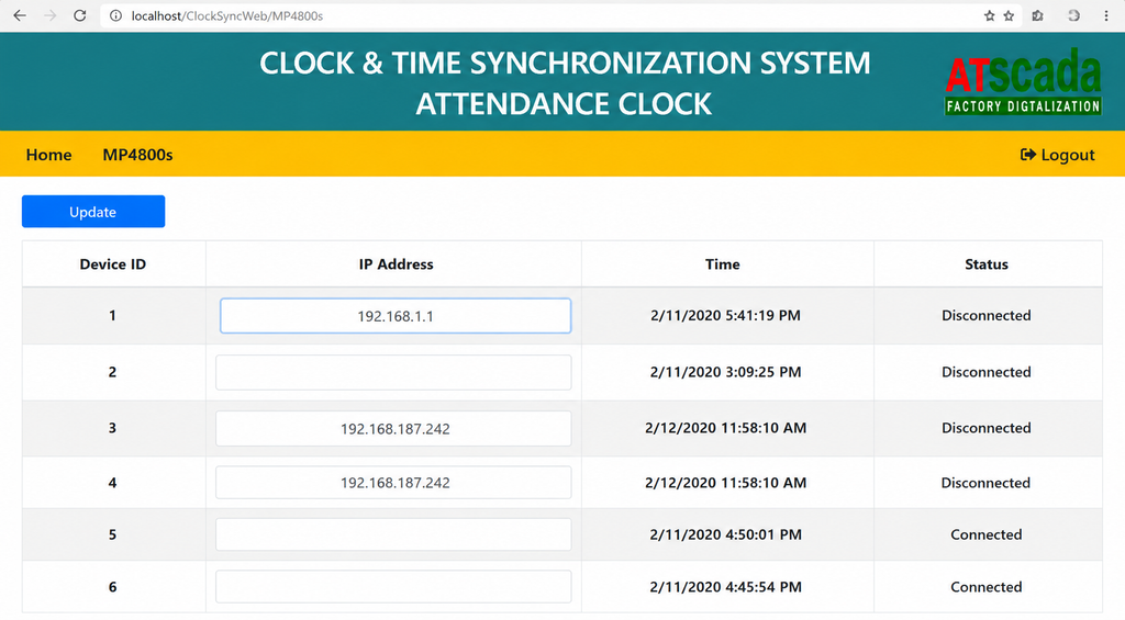 Attendance clock system interface with device IDs, IP addresses, times, and statuses.