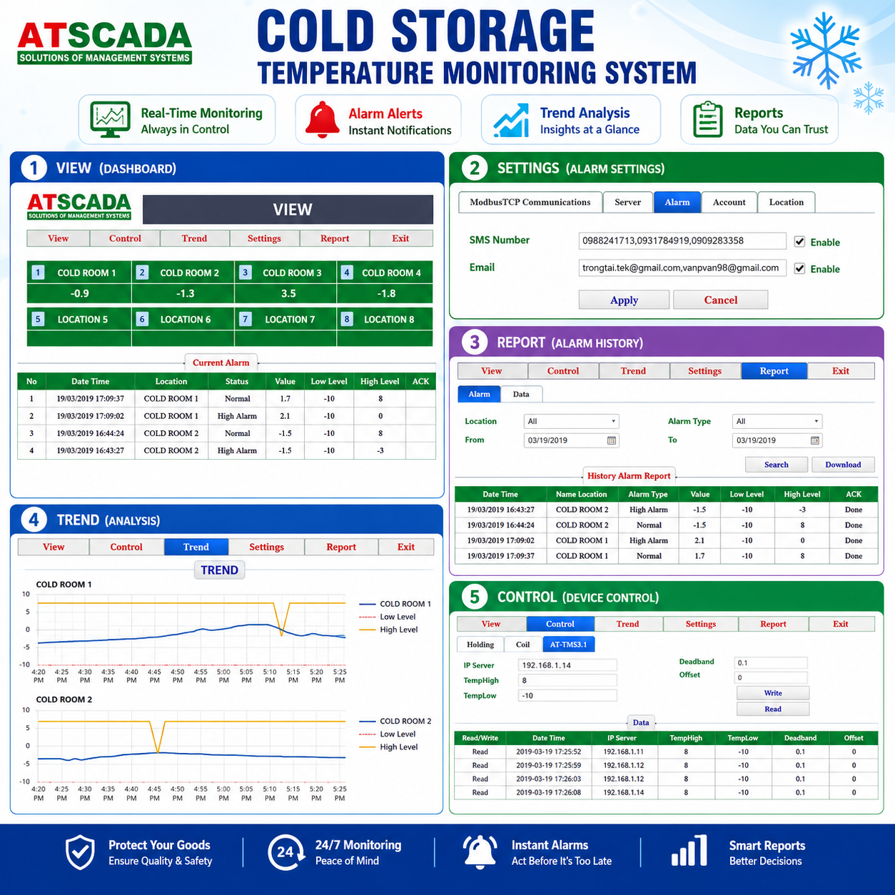ATSCADA Cold Storage Temperature Monitoring System software interface with various features and graphs.