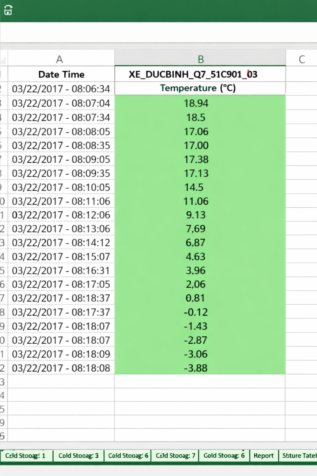 Temperature data recorded over time in an Excel spreadsheet