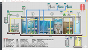 Diagram of a wastewater treatment plant with labeled components and flow paths.