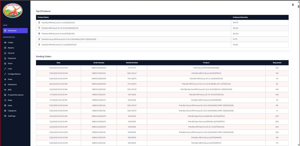 Database table with product details on a software interface