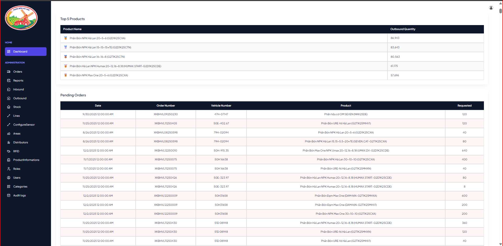Database table with product details on a software interface