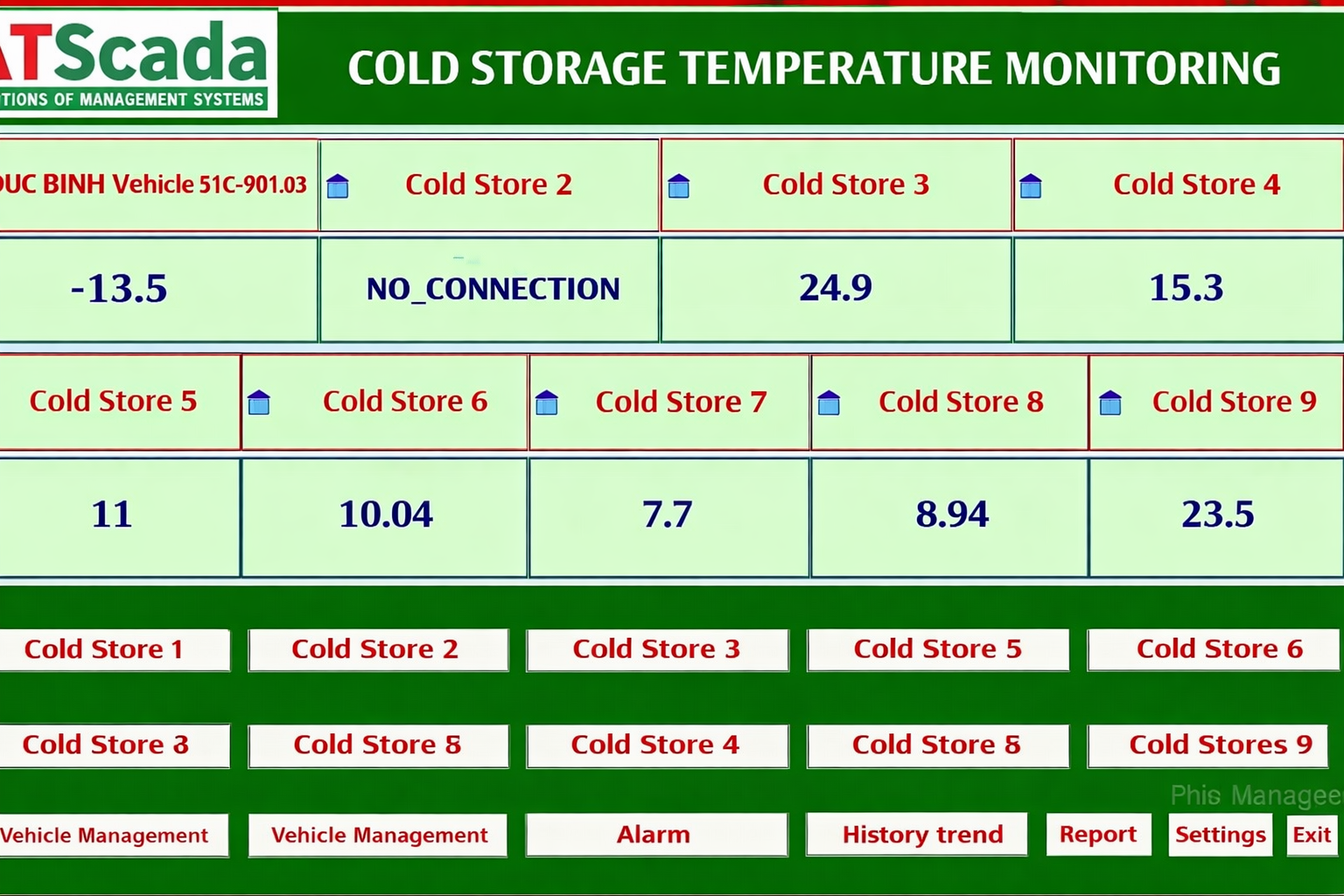 Cold storage temperature monitoring system interface with various cold stores and their temperatures.