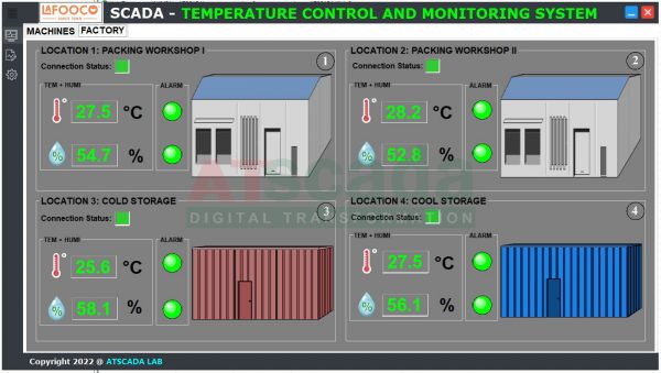 SCADA temperature control and monitoring system interface with various locations shown.