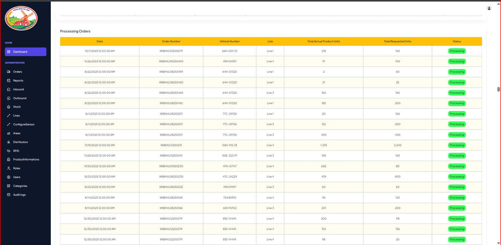 Database table with columns and rows on a computer screen