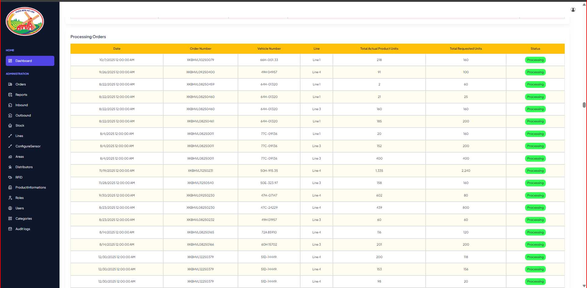 Database table with columns and rows on a computer screen