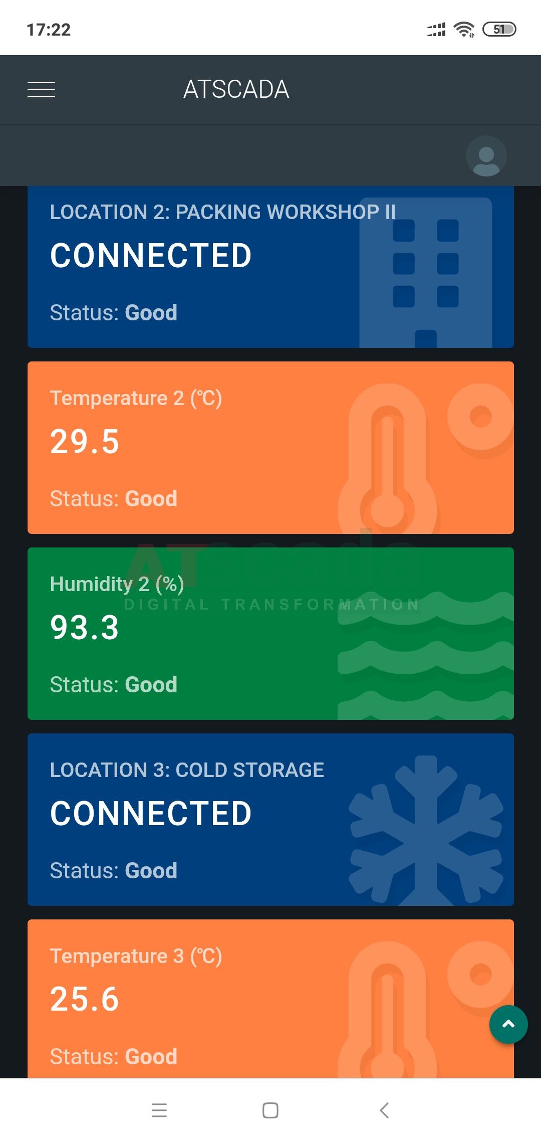 Production Workshop Temperature and Humidity Monitoring Software | ATSCADA