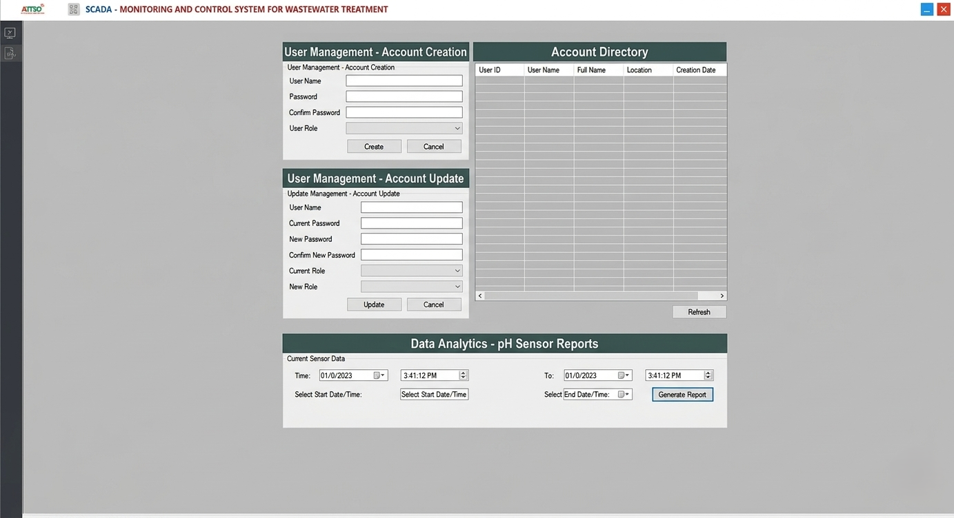 Automatic Water Environment Monitoring System | Surface Water & Wastewater Monitoring