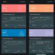 Two smartphone screens displaying weather and environmental monitoring app with temperature, pressure, humidity, and wind speed data.