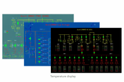 Busbar Temperature Monitoring System for Electrical Panel