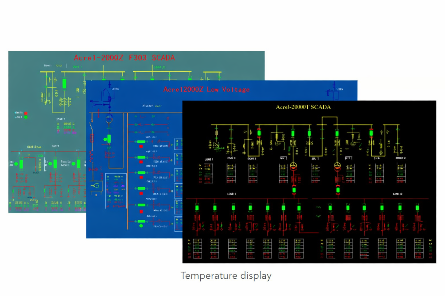 Busbar Temperature Monitoring System for Electrical Panel