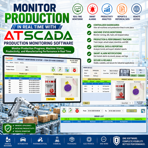 ATSCADA Production Monitoring Software dashboard for real-time production progress tracking, machine status monitoring, productivity analytics, reporting, and manufacturing performance management.