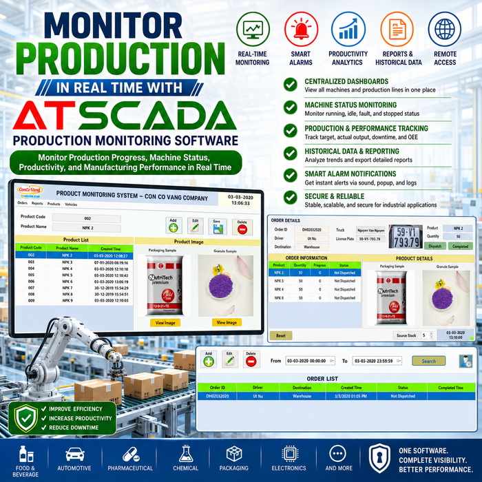ATSCADA Production Monitoring Software | Real-Time Manufacturing Monitoring