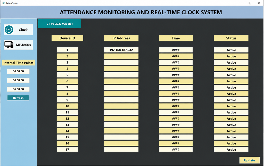 Attendance monitoring and real-time clock system interface with device ID, IP address, time, and status columns.