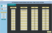 Attendance monitoring and real-time clock system interface with device ID, IP address, time, and status columns.