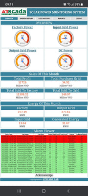 ATS-Cada solar power monitoring system interface on a smartphone screen
