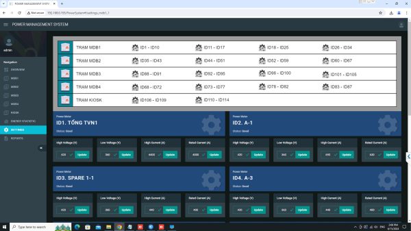 Power Management System (PMS) For Industrial Factories | Realtime Energy Monitoring Solution