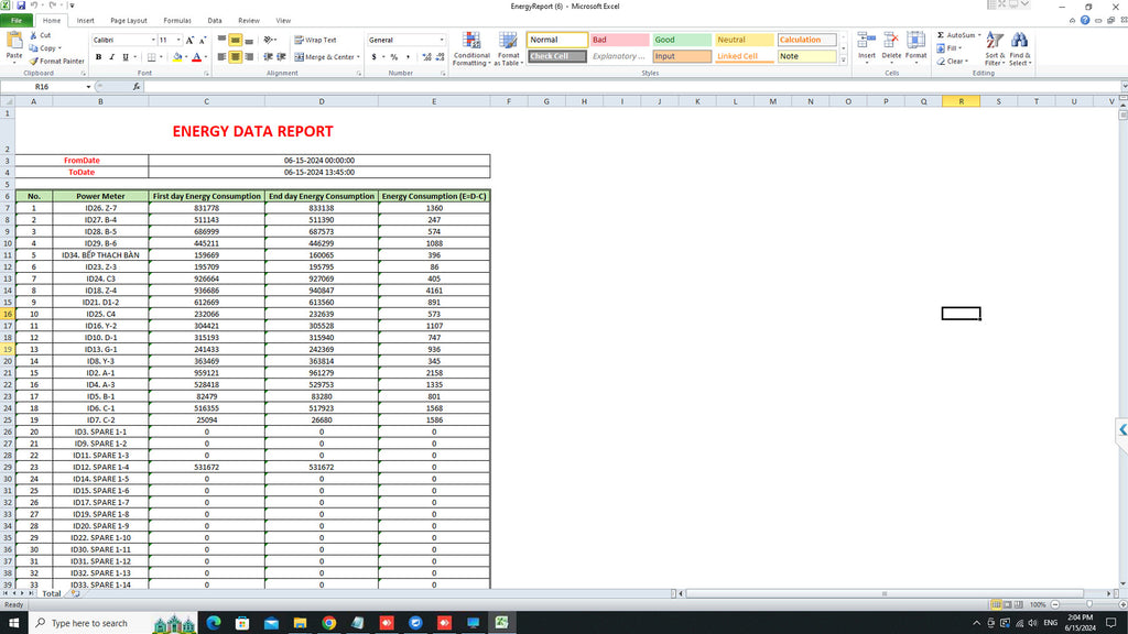 Power Management System (PMS) For Industrial Factories | Realtime Energy Monitoring Solution