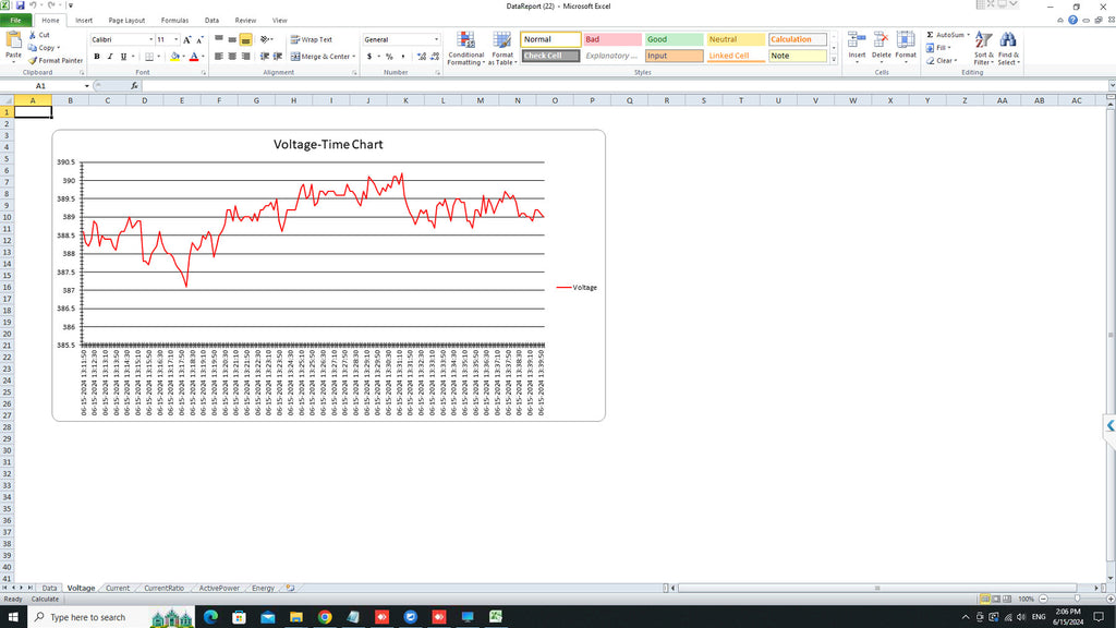 Power Management System (PMS) For Industrial Factories | Realtime Energy Monitoring Solution