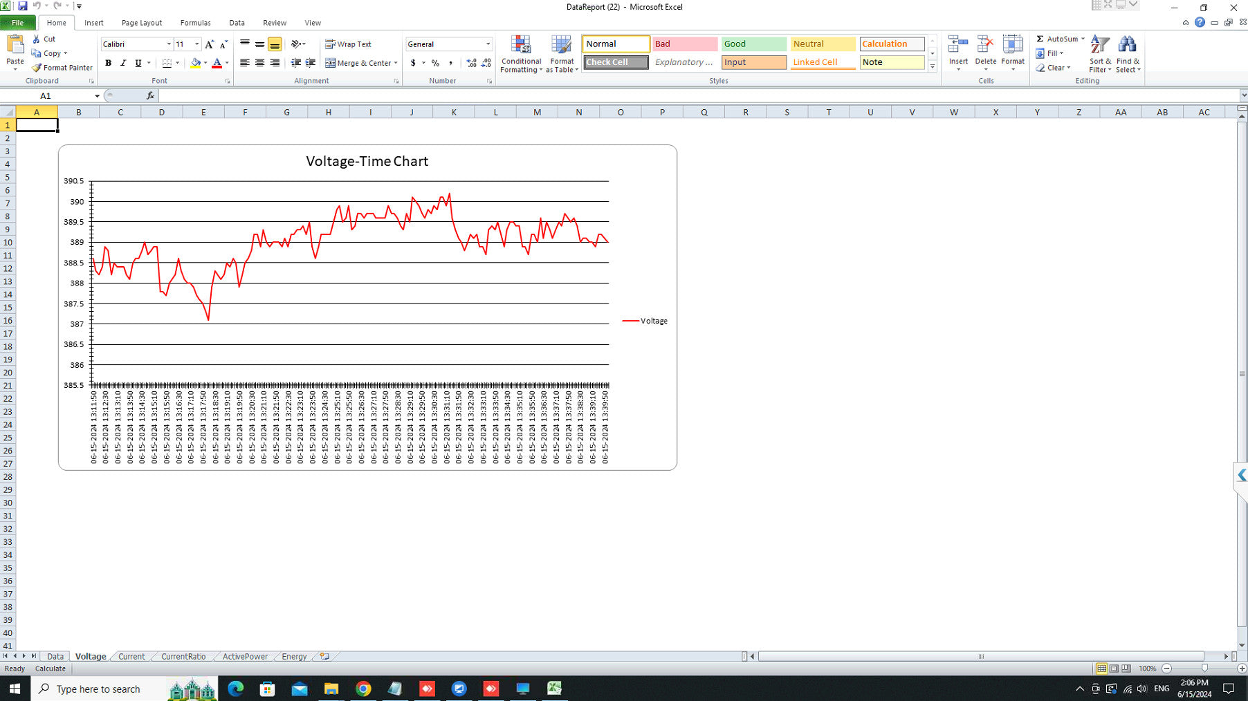 Power Management System (PMS) For Industrial Factories | Realtime Energy Monitoring Solution