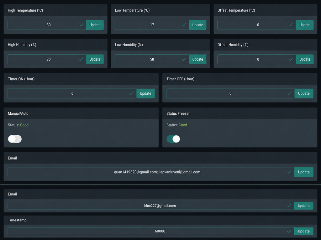 Server Room Monitoring Software alert and notification settings dashboard with temperature thresholds, humidity thresholds, timer configuration, email alerts, and timestamp settings